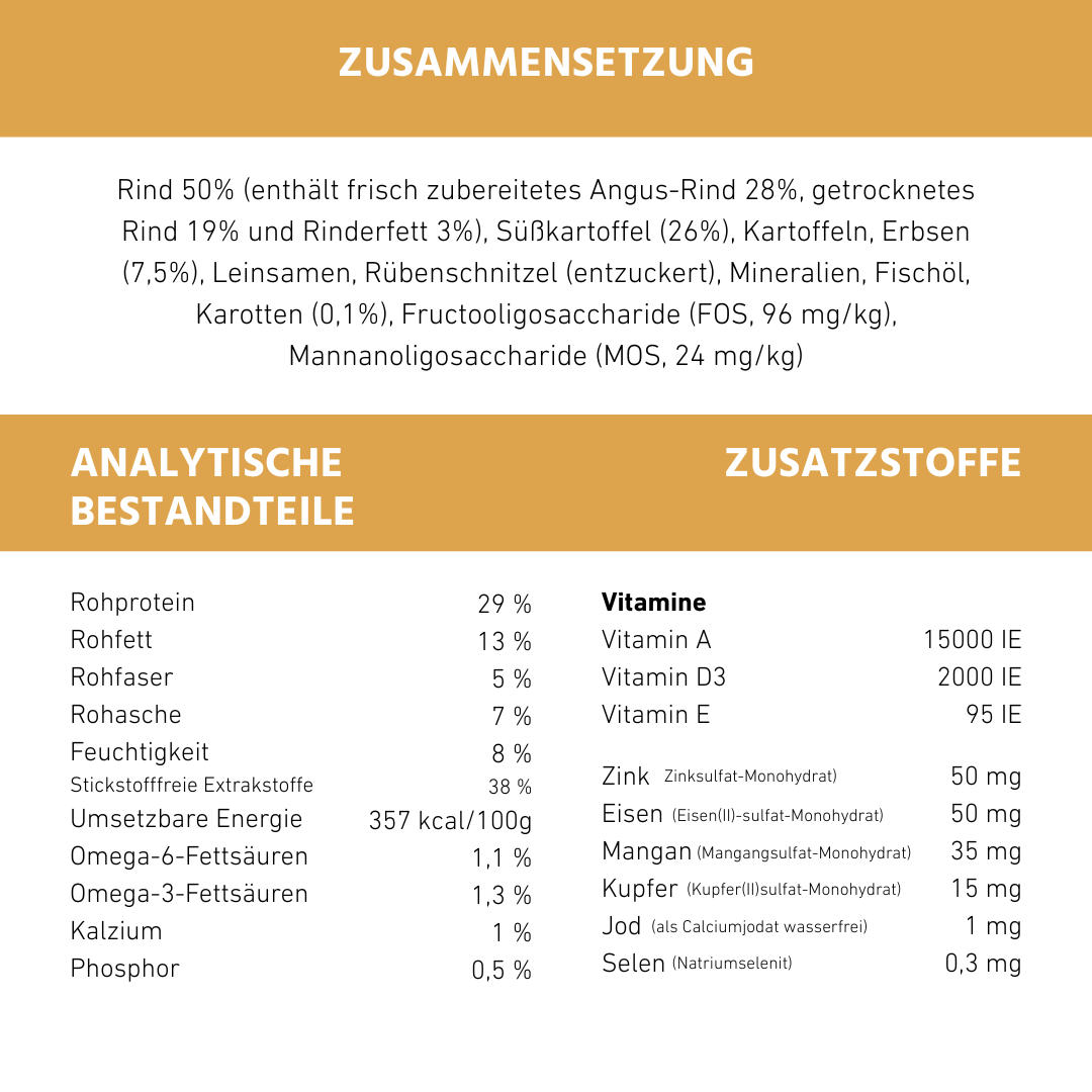 Adult Trockenfutter Sparpack 2 x 2 kg mit Angus Rind - getreidefrei-Hundefutter-Wildfang-