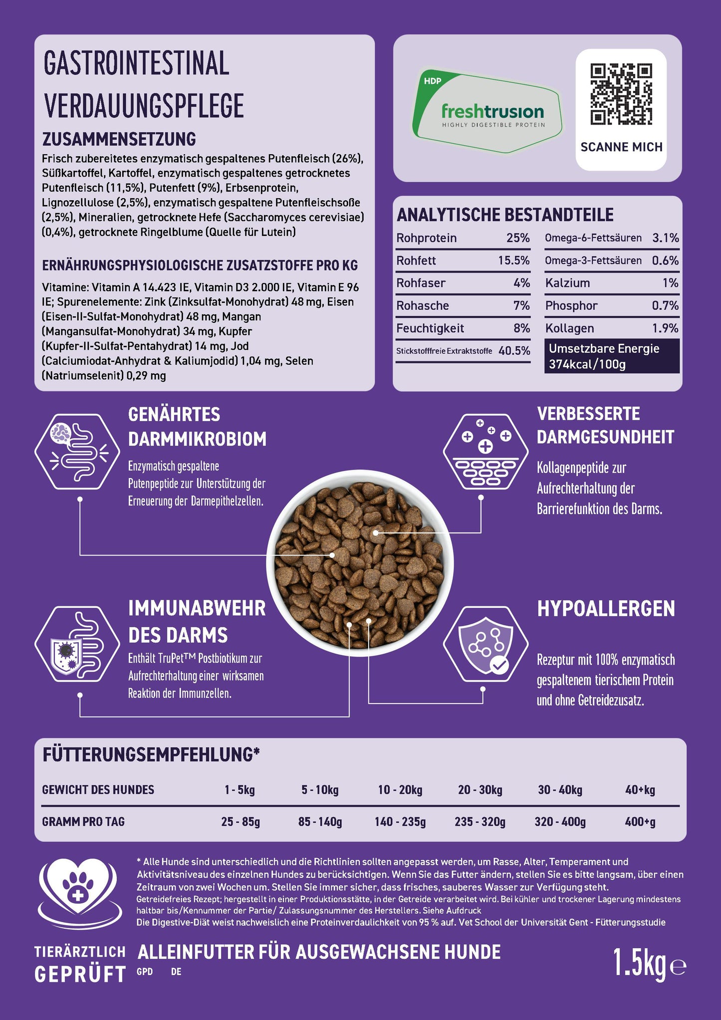 VetLine Trockenfutter mit Peptiden für Hunde - Gastrointestinal-Hundebedarf-Wildfang Petcare GmbH-
