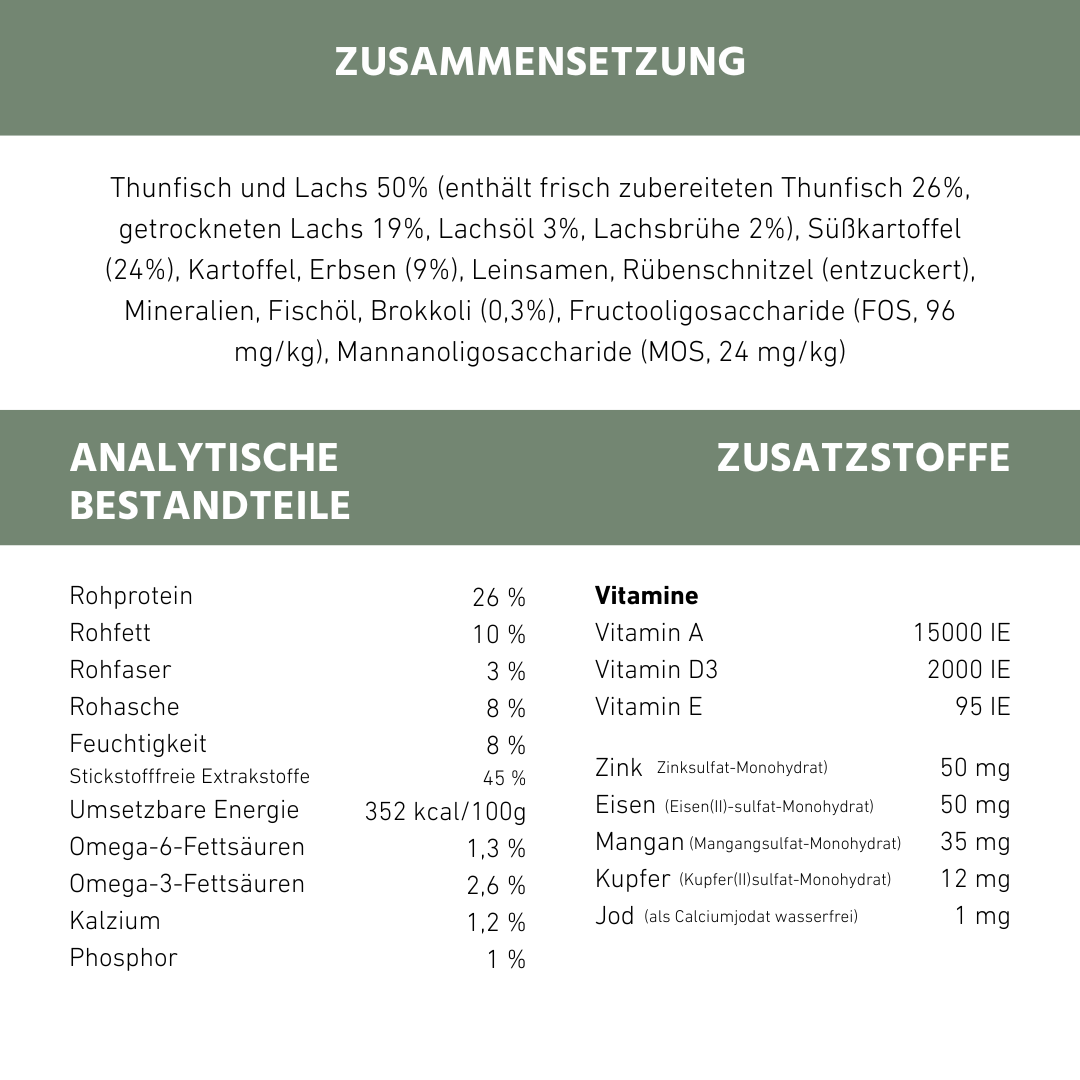 Adult Trockenfutter Sparpack 2 x 2 kg mit Thunfisch - getreidefrei-Hundefutter-Wildfang-