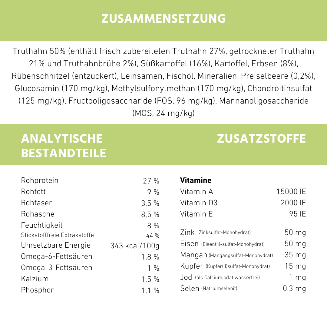 Sensitive Trockenfutter mit Truthahn - getreidefrei-Hundefutter-Wildfang-