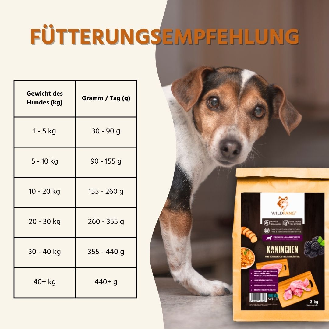 Adult Trockenfutter Sparpack 2 x 2 kg mit Kaninchen- getreidefrei-Hundefutter-Wildfang-