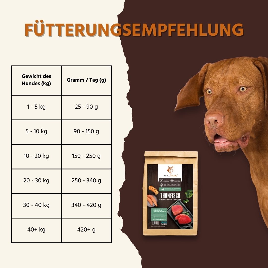 Adult Trockenfutter Sparpack 2 x 2 kg mit Thunfisch - getreidefrei-Hundefutter-Wildfang-