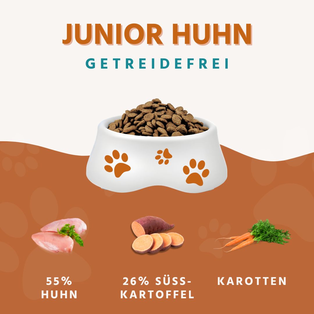 Junior Trockenfutter mit Huhn für Welpen - getreidefrei-Hundefutter-Wildfang-