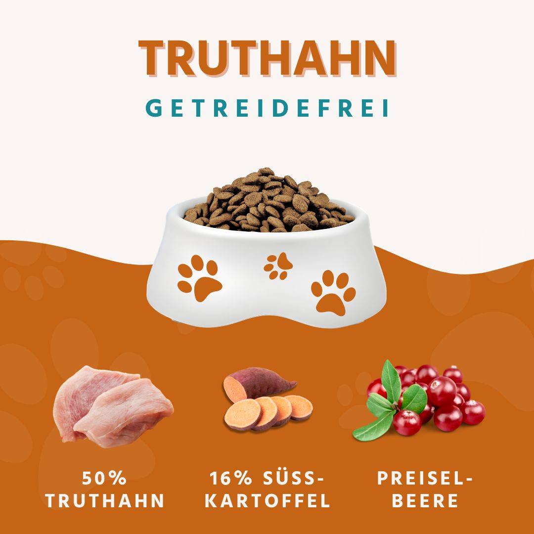 Sensitive Trockenfutter Sparpack 2 x 2 kg mit Truthahn - getreidefrei-Hundefutter-Wildfang-