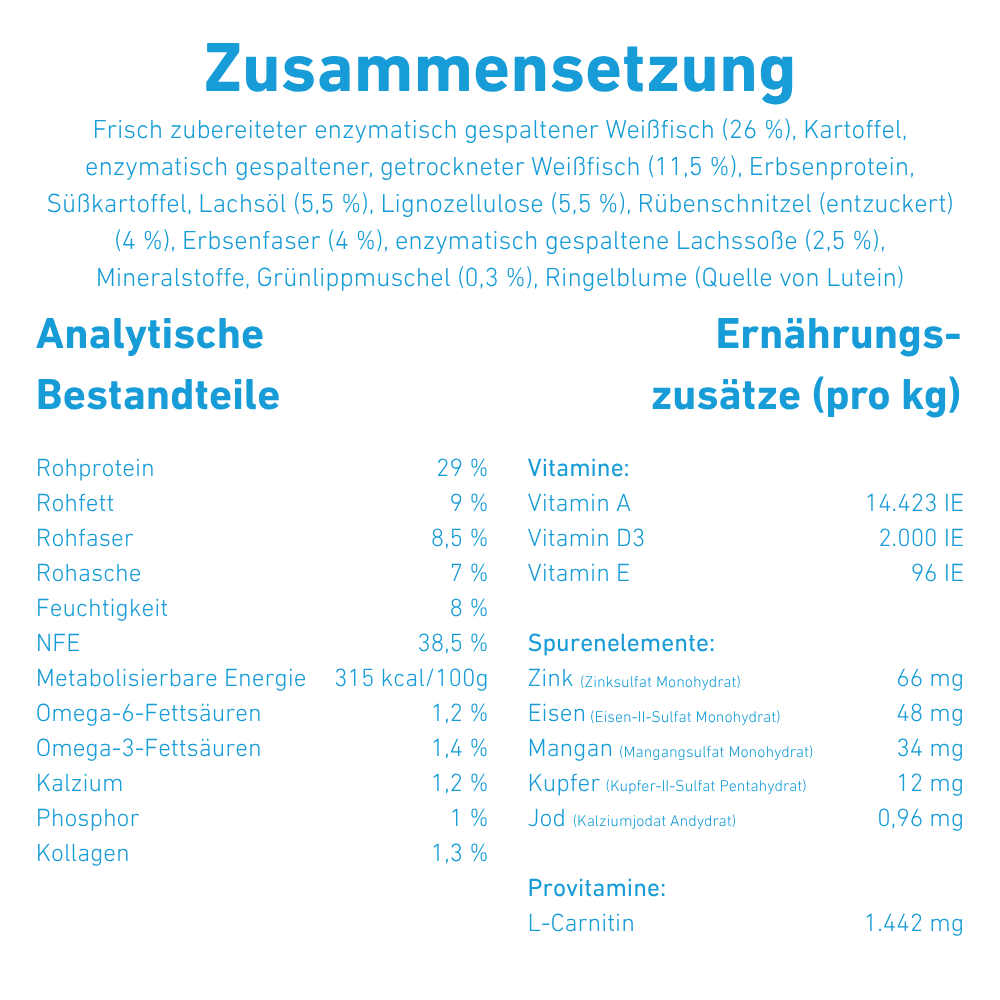 VetLine Trockenfutter mit Peptiden für Hunde - Gewichtskontrolle und Gelenkpflege-Hundefutter-Wildfang Petcare GmbH-