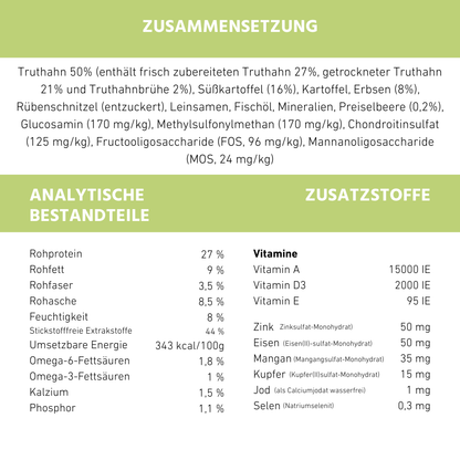 Sensitive Trockenfutter mit Truthahn - getreidefrei-Hundefutter-Wildfang-