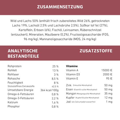 Adult Trockenfutter mit Wild - getreidefrei-Hundespielzeug-Wildfang-