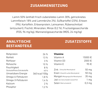 Adult Futterpaket Lamm - getreidefrei-Hundefutter-Wildfang-