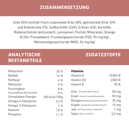 Adult Trockenfutter Sparpack 2 x 2 kg mit Ente - getreidefrei-Hundefutter-Wildfang-