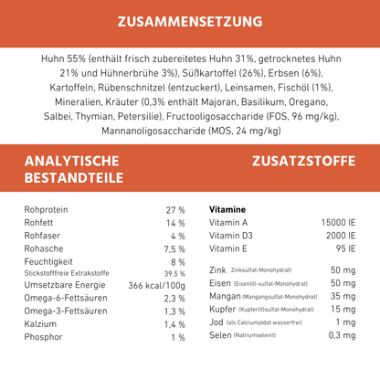 Adult Trockenfutter Sparpack 2 x 2 kg mit Huhn & Kräuter - getreidefrei-Hundefutter-Wildfang-