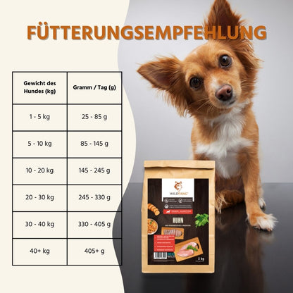 Adult Trockenfutter Sparpack 2 x 2 kg mit Huhn & Kräuter - getreidefrei-Hundefutter-Wildfang-