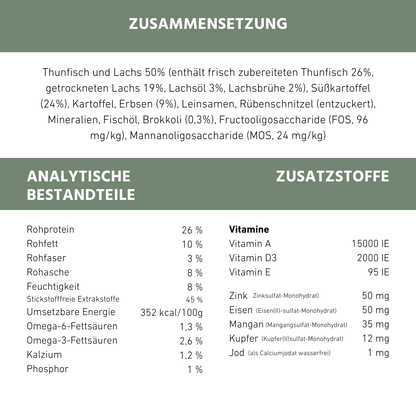 Adult Trockenfutter Sparpack 2 x 2 kg mit Thunfisch - getreidefrei-Hundefutter-Wildfang-