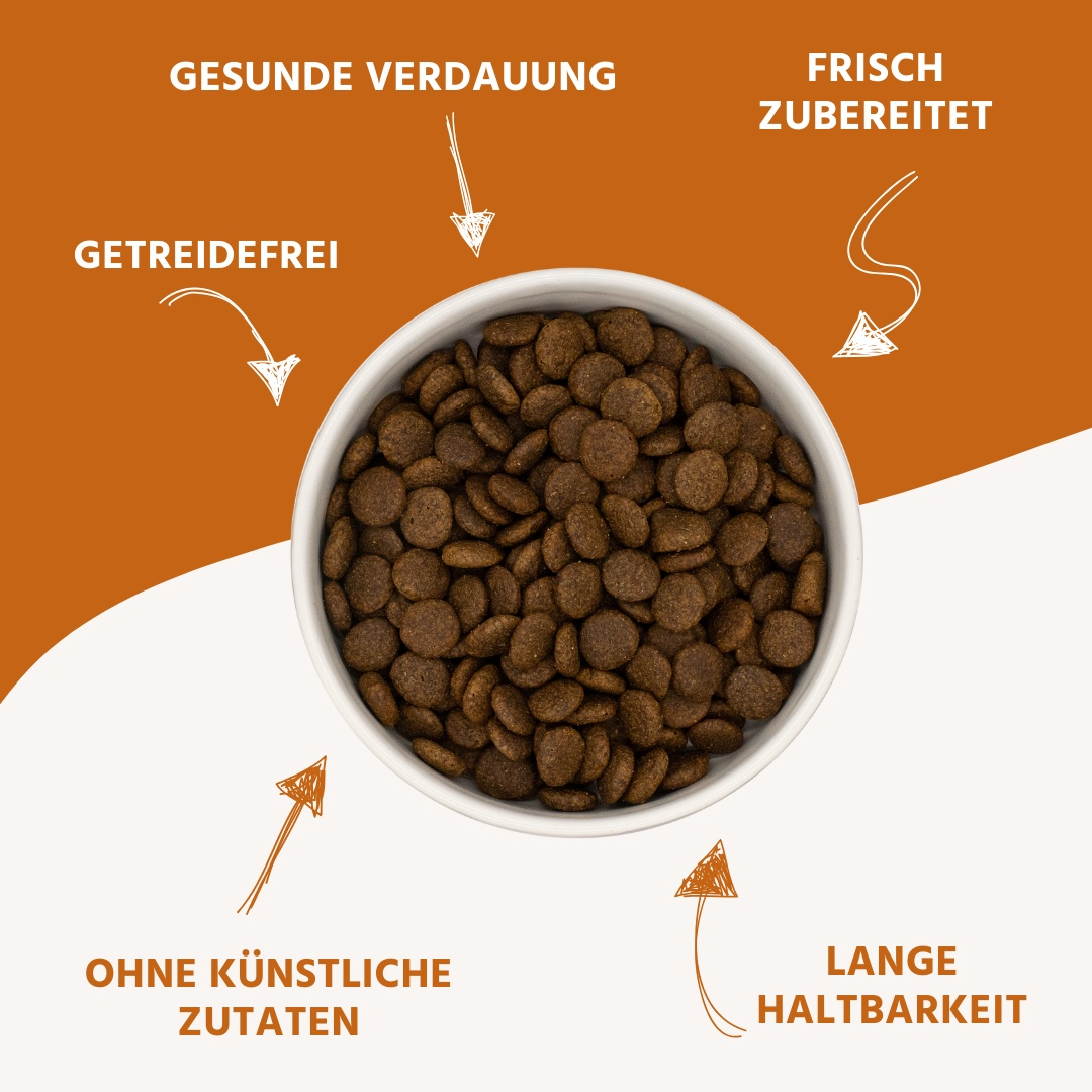 Adult Trockenfutter mit Ente - getreidefrei-Hundefutter-Wildfang-