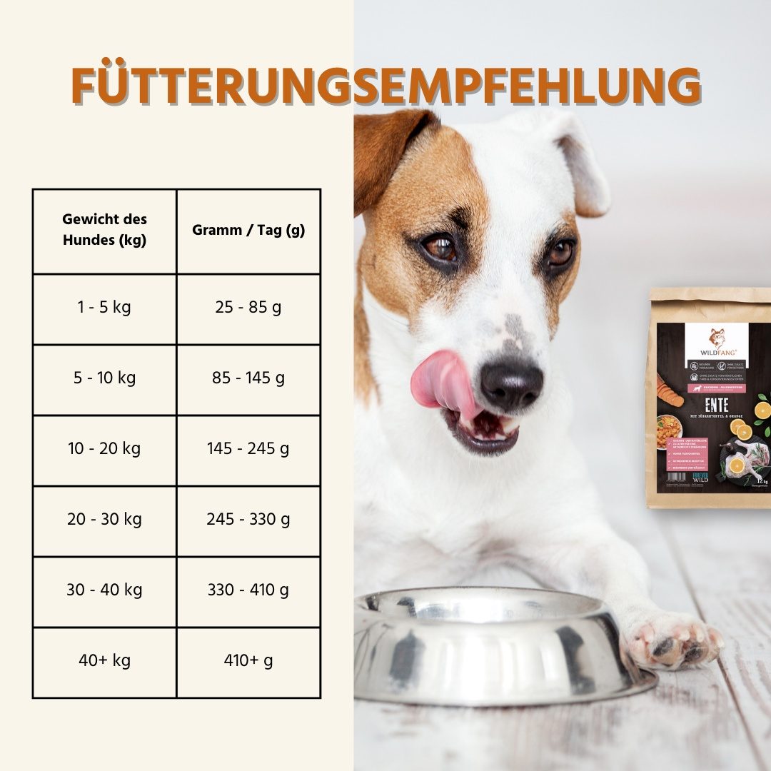 Trockenfutter mit Ente - getreidefrei-Hundefutter-Wildfang-