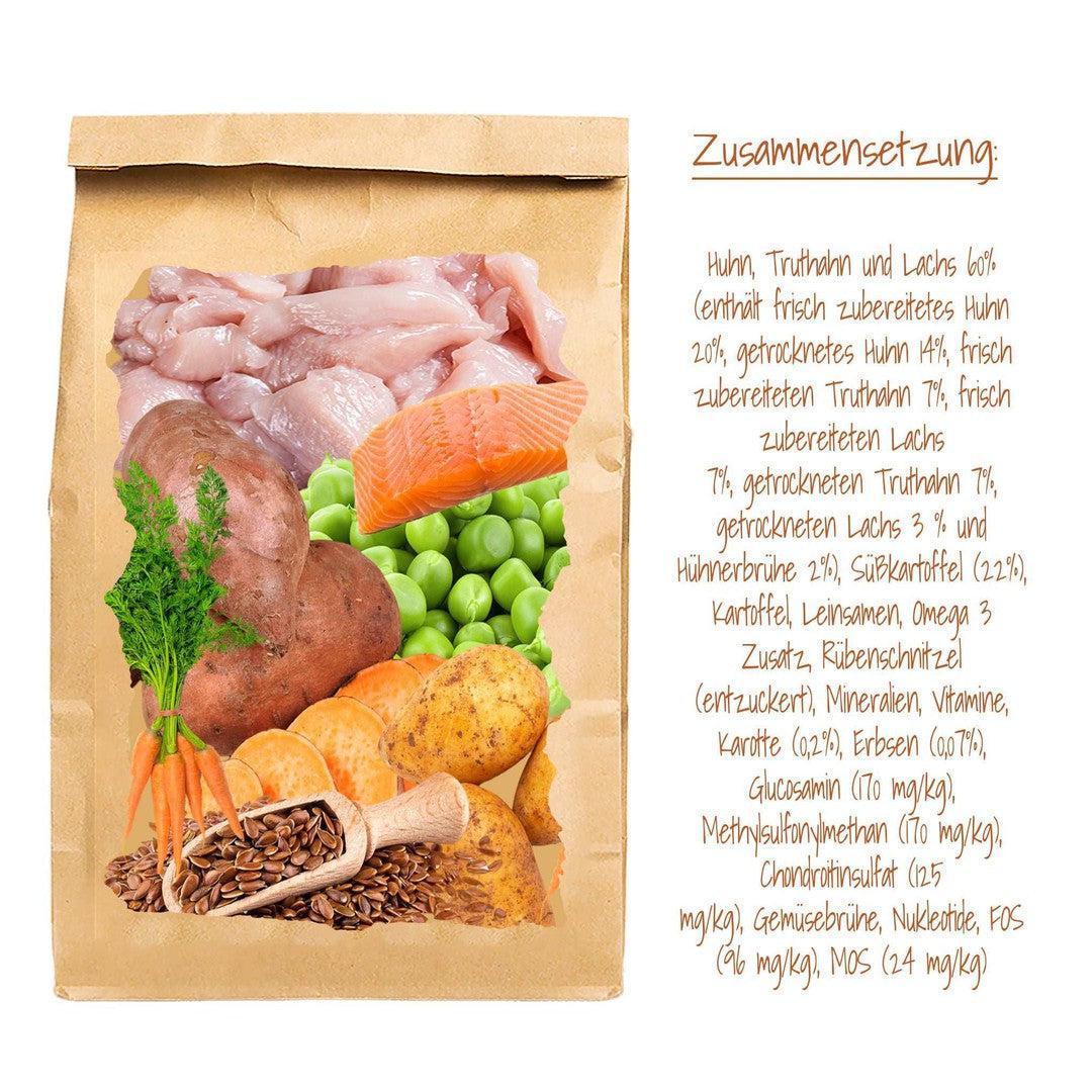 Futterpaket Huhn - getreidefreies Trocken- und Nassfutter-Hundefutter-Wildfang-