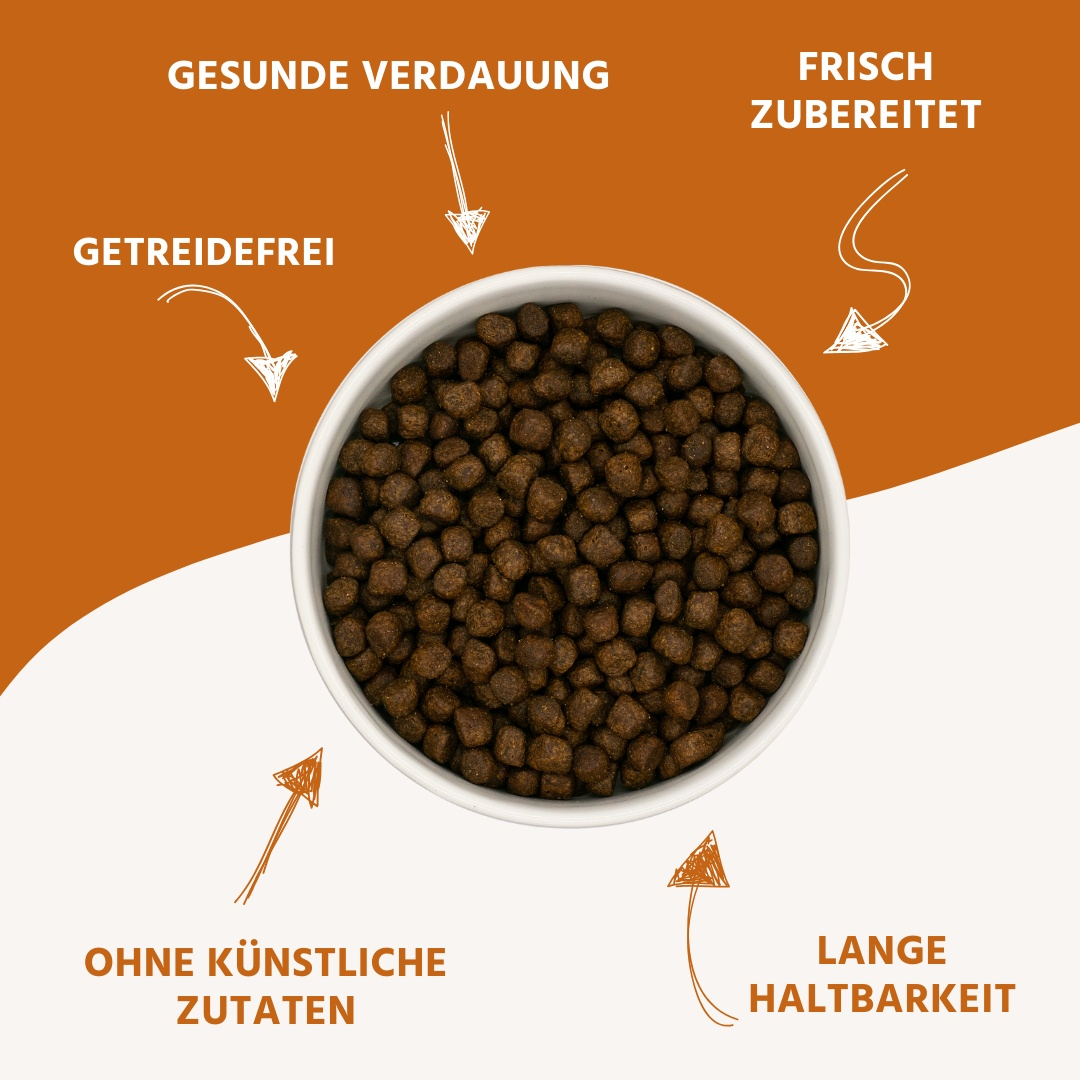 Trockenfutter mit Huhn - getreidefrei-Hundefutter-Wildfang-