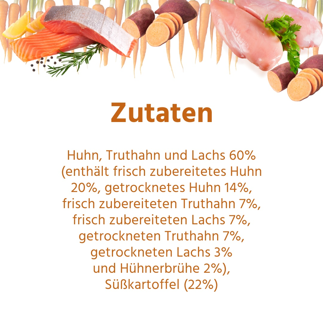 Trockenfutter mit Huhn - getreidefrei-Hundefutter-Wildfang-