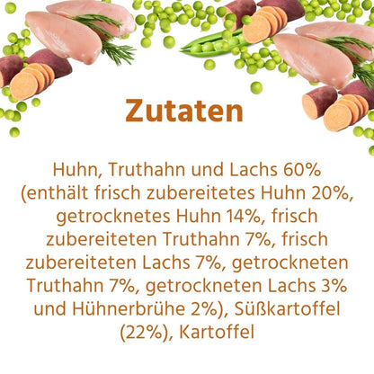 Junior Trockenfutter mit Huhn für Welpen - getreidefrei-Hundefutter-Wildfang-