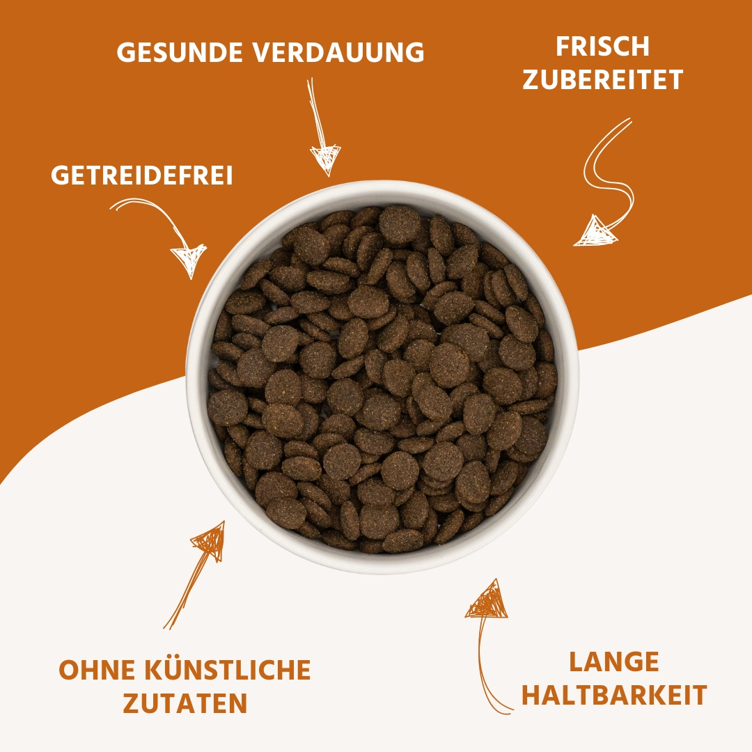 Trockenfutter mit Lamm - getreidefrei-Hundefutter-Wildfang-