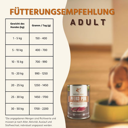 Nassfutter Mix 6 x 400g - BARF Qualität-Hundefutter-Wildfang-