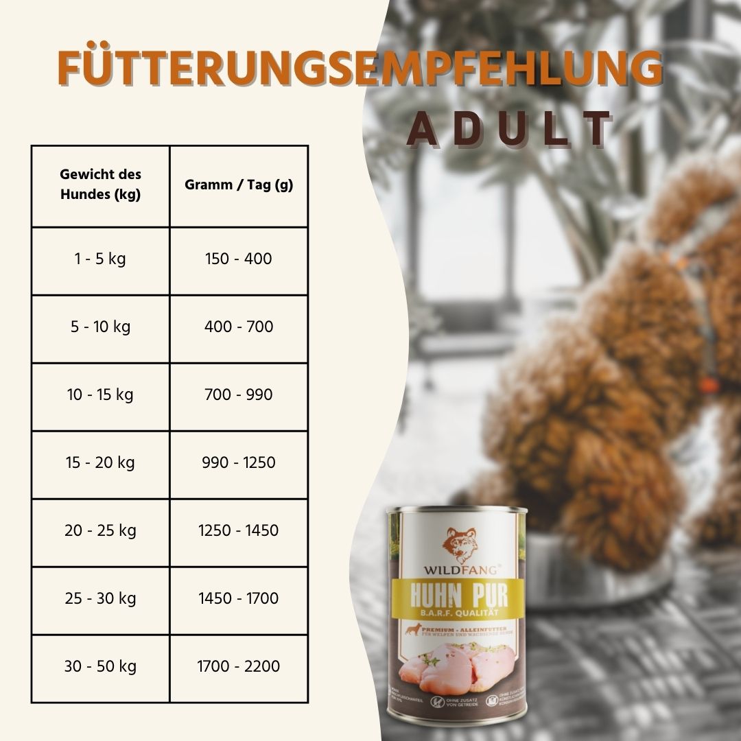 Nassfutter Mix 6 x 400g - BARF Qualität-Hundefutter-Wildfang-