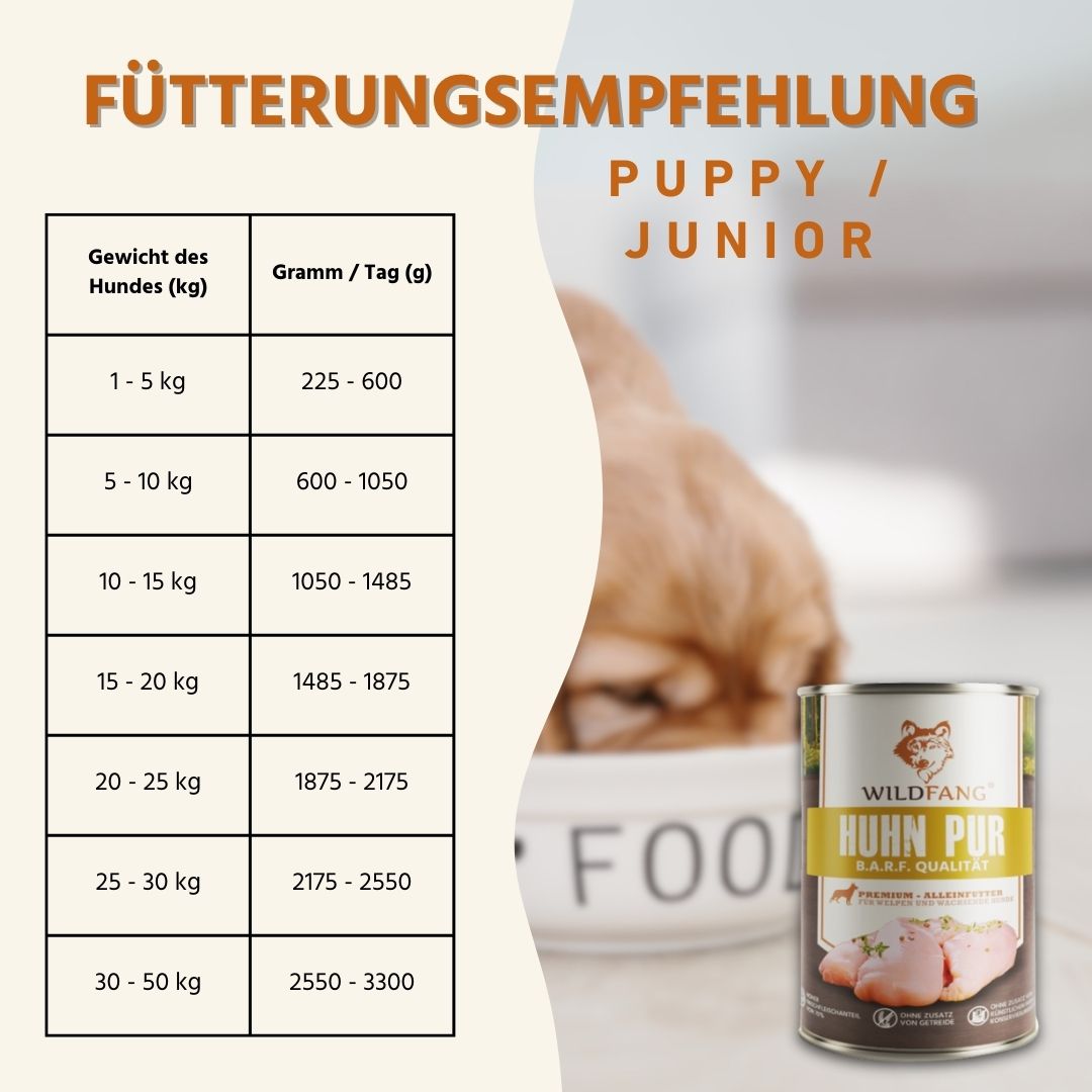 Nassfutter Mix 6 x 400g - BARF Qualität-Hundefutter-Wildfang-