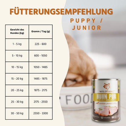 Nassfutter Mix 6 x 400g - BARF Qualität-Hundefutter-Wildfang-