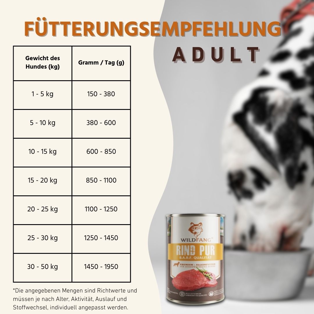 Nassfutter Rind pur - BARF Qualität - 6er Set-Hundefutter-Wildfang-