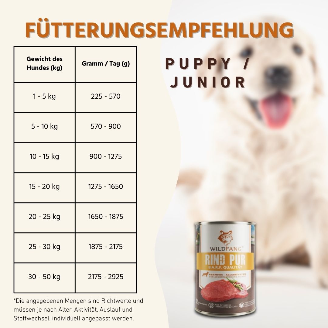 Nassfutter Rind pur - BARF Qualität - 6er Set-Hundefutter-Wildfang-