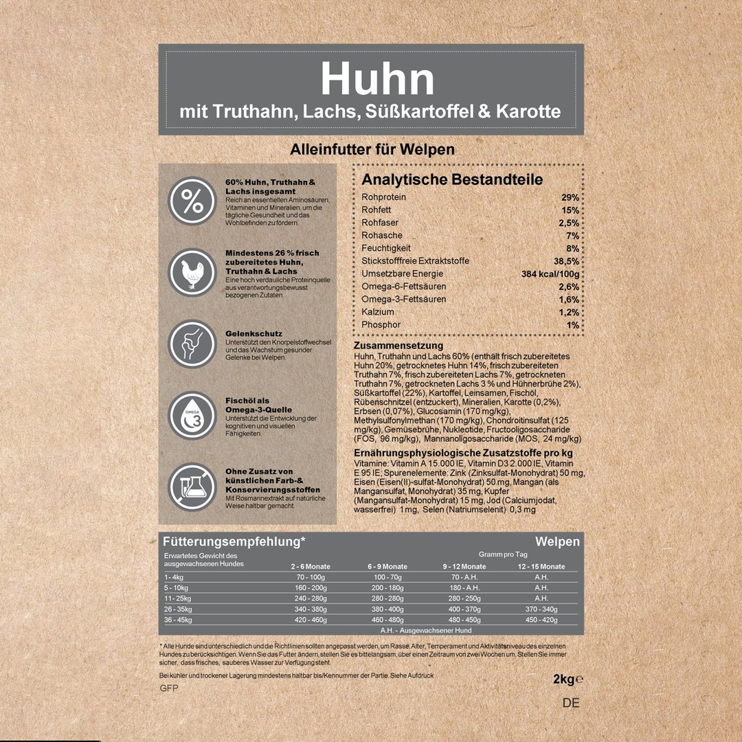 Junior Trockenfutter Sparpack 2 x 2 kg mit Huhn - getreidefrei - für Welpen-Hundefutter-Wildfang-