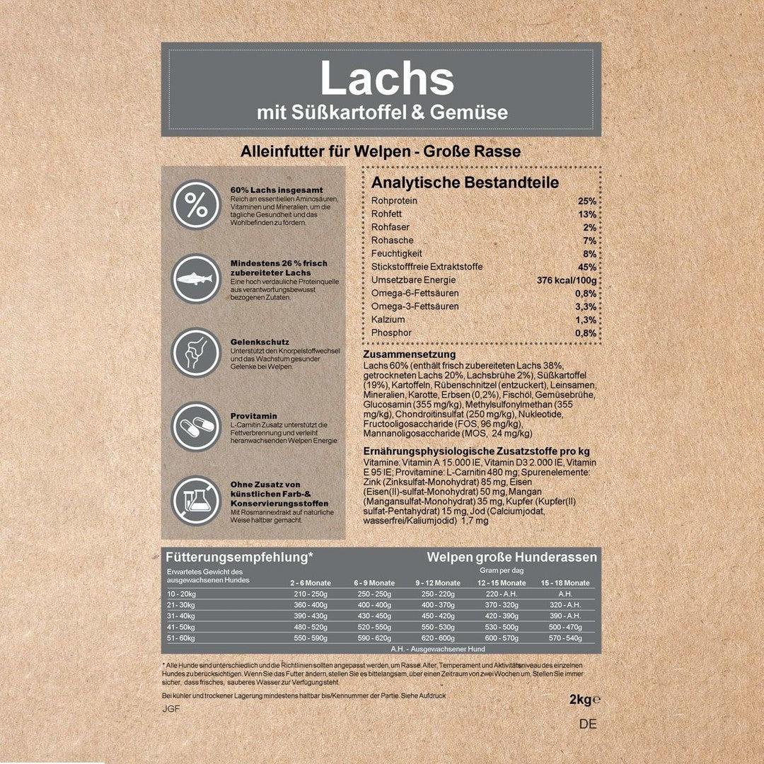 Junior Trockenfutter Sparpack 2 x 2 kg mit Lachs - getreidefrei - für Welpen-Hundefutter-Wildfang-