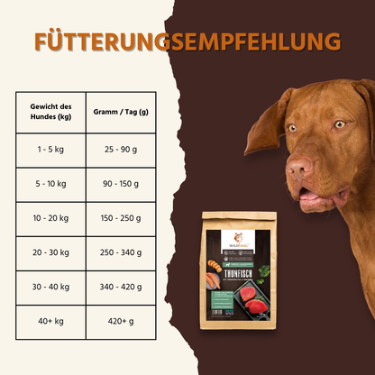 Adult Trockenfutter Sparpack 2 x 2 kg mit Thunfisch - getreidefrei-Hundefutter-Wildfang-