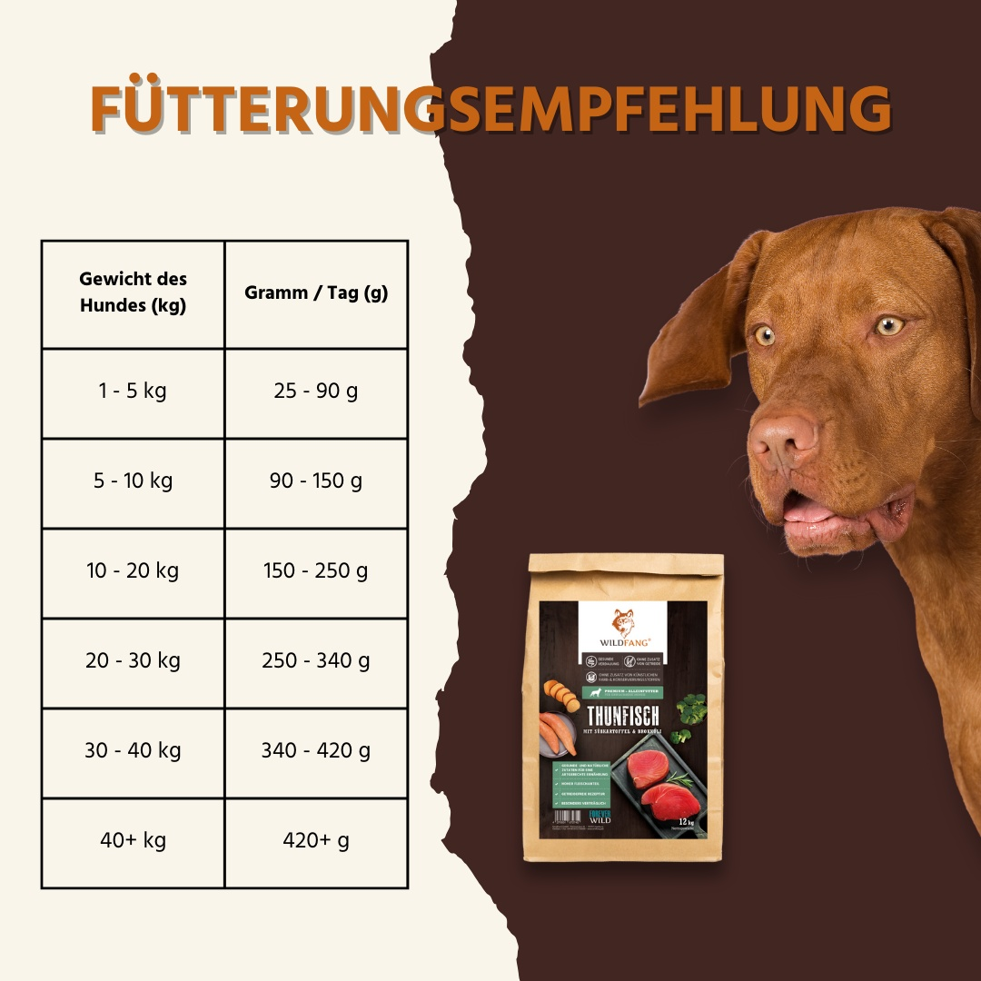 Trockenfutter mit Thunfisch - getreidefrei-Hundefutter-Wildfang-