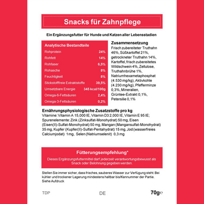 Paket "Snack gesund"-Hundespielzeug-Wildfang-