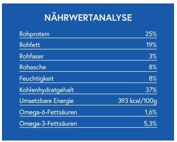 Snacks für Haut und Fell - getreidefrei-Hundefutter-Wildfang-
