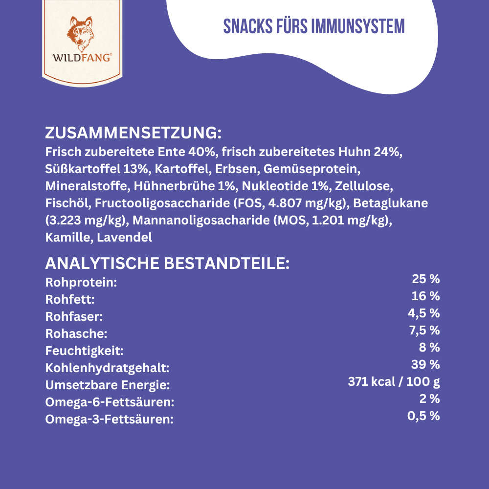Snacks für das Immunsystem mit Ente & Huhn - getreidefrei-Hundefutter-Wildfang-
