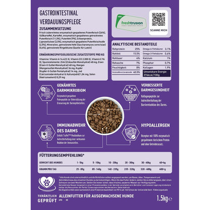 VetLine Trockenfutter mit Peptiden für Hunde - Gastrointestinal-Hundefutter-Wildfang Petcare GmbH-