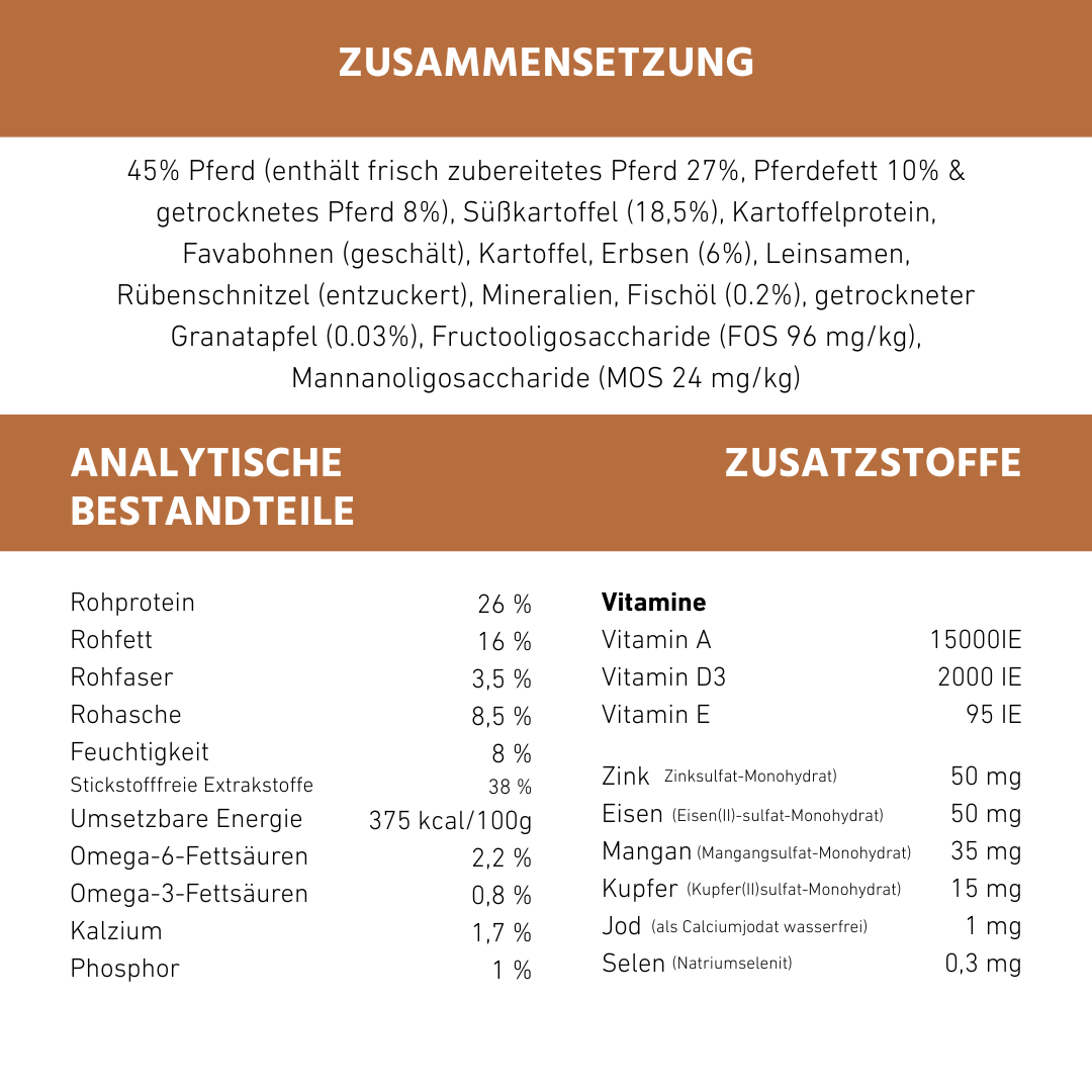 Adult Trockenfutter mit Pferd - getreidefrei-Hundefutter-Wildfang Petcare GmbH-