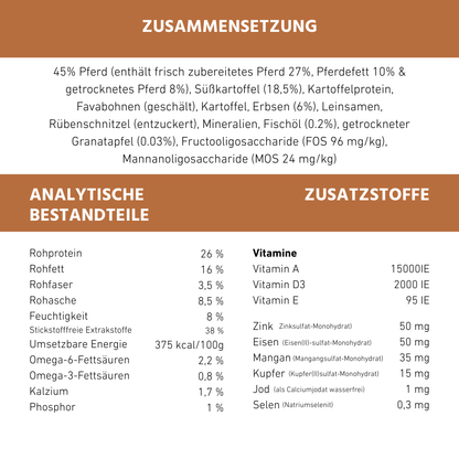 Adult Trockenfutter mit Pferd - getreidefrei-Hundefutter-Wildfang Petcare GmbH-