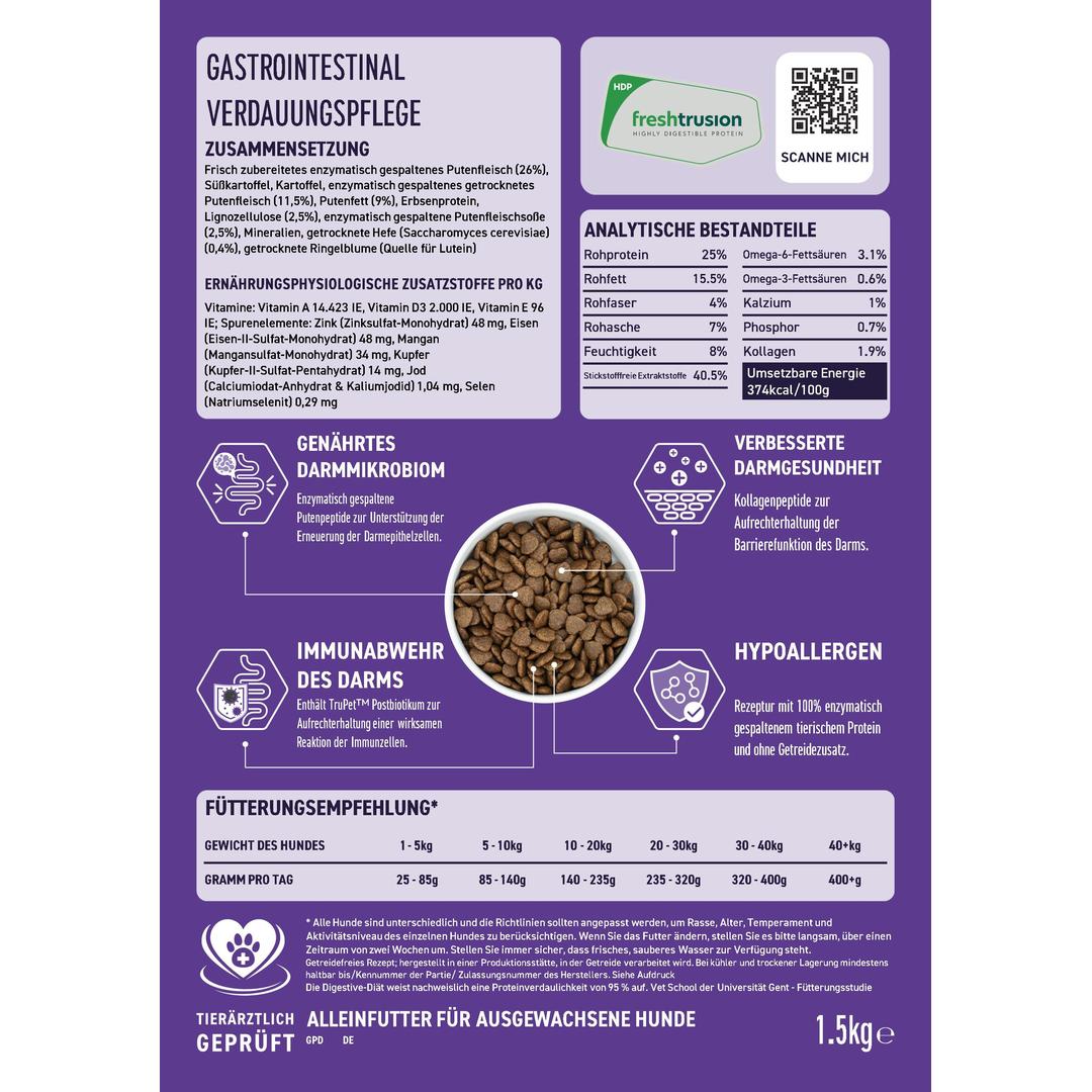 VetLine Trockenfutter mit Peptiden für Hunde - Gastrointestinal - 2 x 1,5 kg-Hundefutter-Wildfang Petcare GmbH-