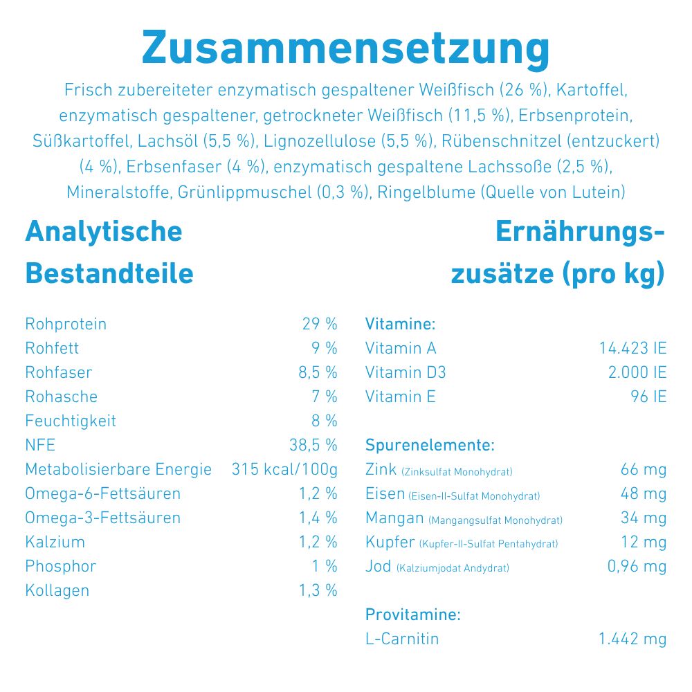 VetLine Trockenfutter mit Peptiden für Hunde - Gewichtskontrolle und Gelenkpflege - 2 x 1,5 kg-Hundefutter-Wildfang Petcare GmbH-