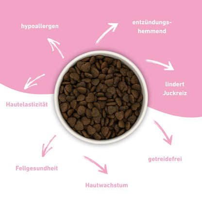 VetLine Trockenfutter mit Peptiden für Hunde - Haut und Fell - 2 x 1,5 kg-Hundefutter-Wildfang Petcare GmbH-