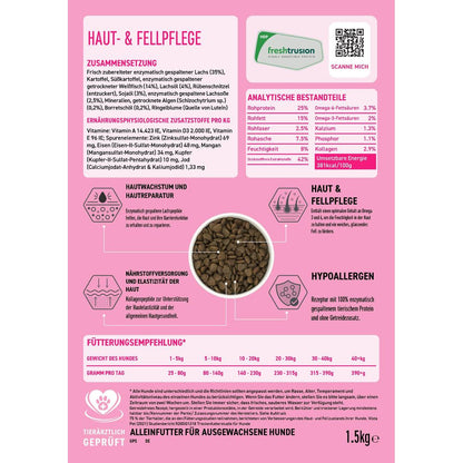 VetLine Trockenfutter mit Peptiden für Hunde - Haut und Fell - 2 x 1,5 kg-Hundefutter-Wildfang Petcare GmbH-