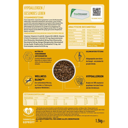 VetLine Trockenfutter mit Peptiden für Hunde - Hypoallergen-Hundefutter-Wildfang Petcare GmbH-