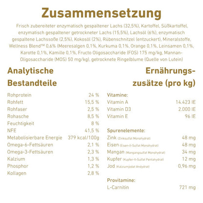 VetLine Trockenfutter mit Peptiden für Hunde - Hypoallergen - 2 x 1,5 kg-Hundefutter-Wildfang Petcare GmbH-