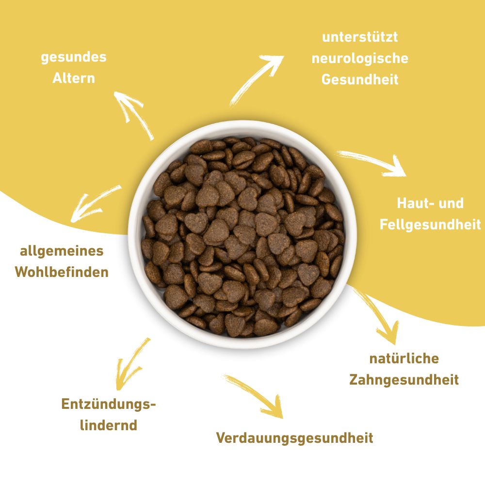 VetLine Trockenfutter mit Peptiden für Hunde - Hypoallergen - 2 x 1,5 kg-Hundefutter-Wildfang Petcare GmbH-