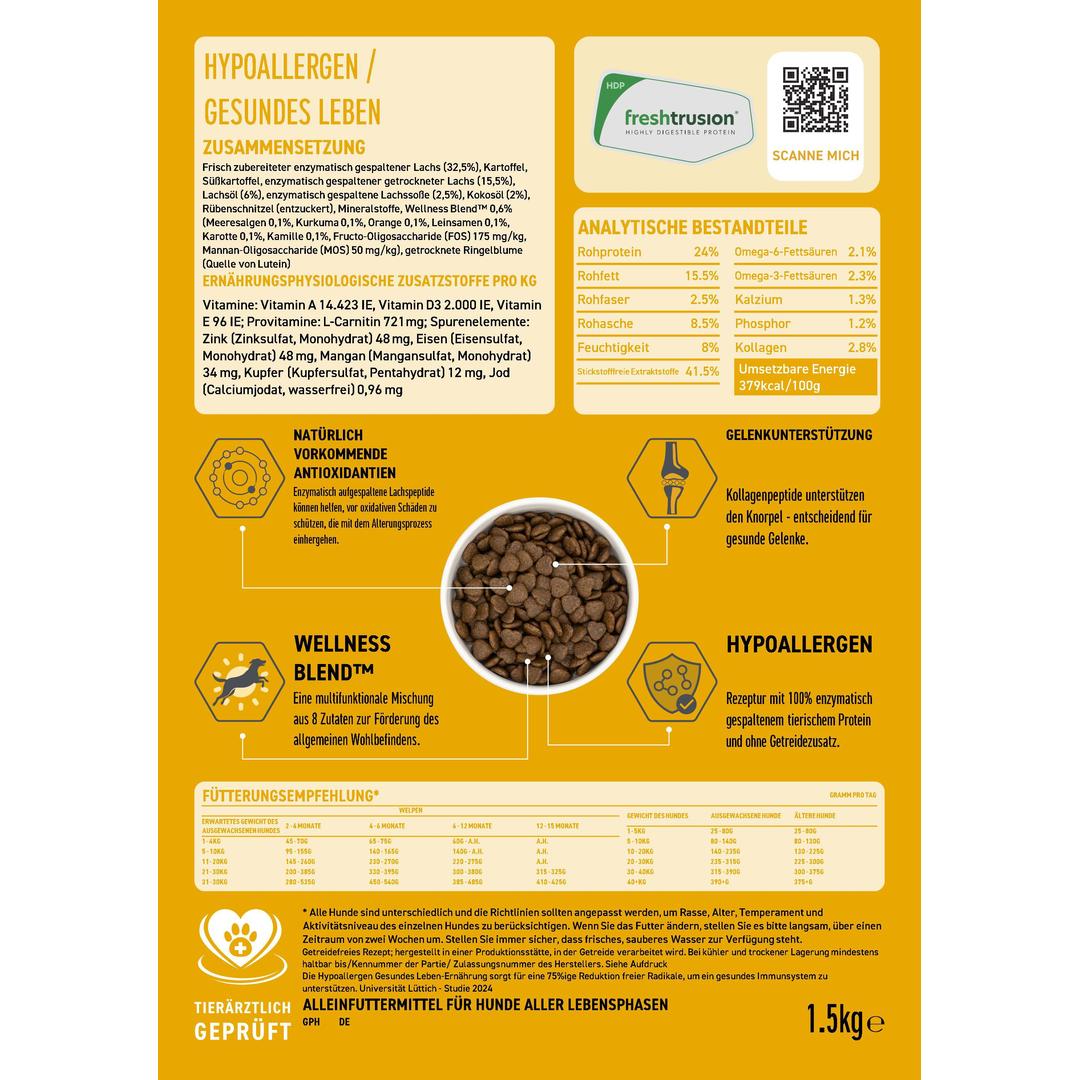 VetLine Trockenfutter mit Peptiden für Hunde - Hypoallergen - 2 x 1,5 kg-Hundefutter-Wildfang Petcare GmbH-