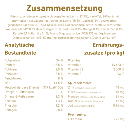 VetLine Trockenfutter mit Peptiden für Hunde - Hypoallergen-Hundefutter-Wildfang Petcare GmbH-