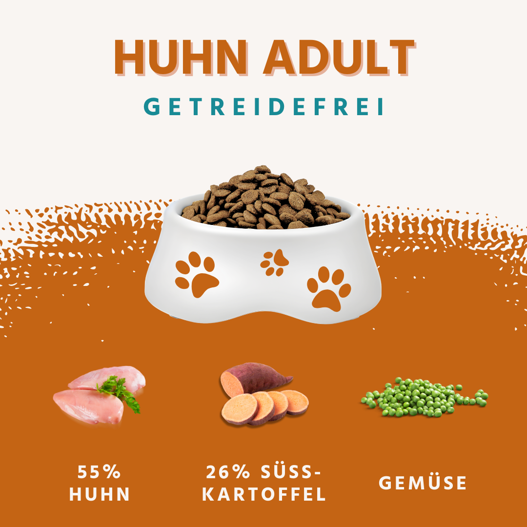 Adult Trockenfutter mit Huhn & Kräuter - getreidefrei-Hundefutter-Wildfang.pet-