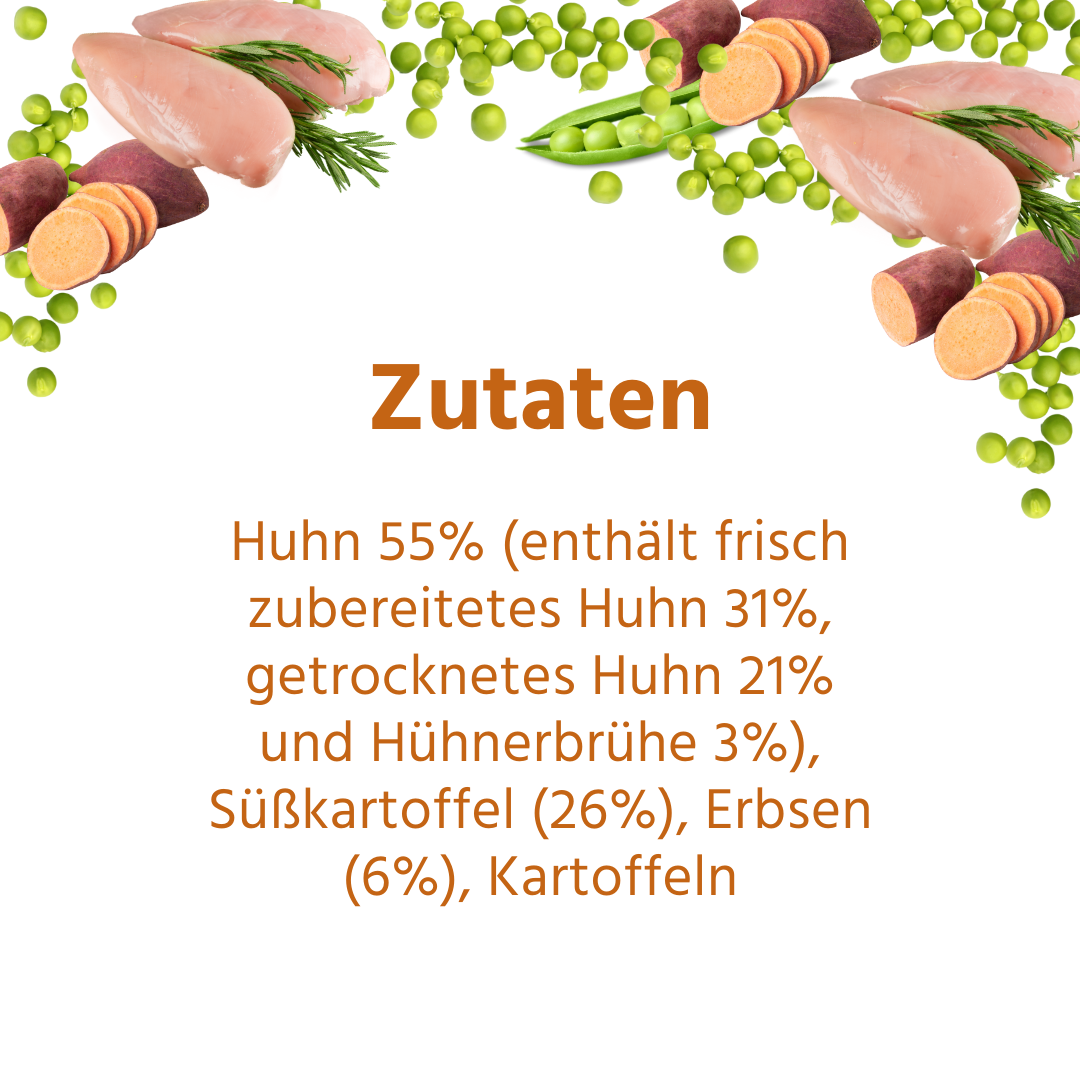 Adult Trockenfutter mit Huhn & Kräuter - getreidefrei-Hundefutter-Wildfang.pet-